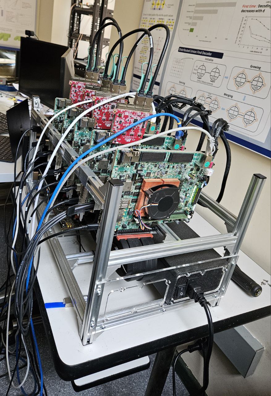 FPGA array